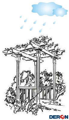 Deron ochrana dřeva před deštěm